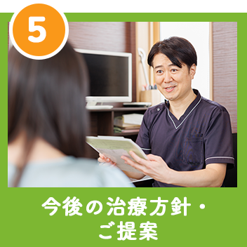 今後の治療方針・ご提案