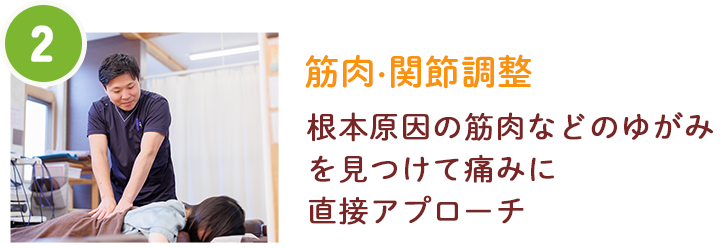改善プログラム2