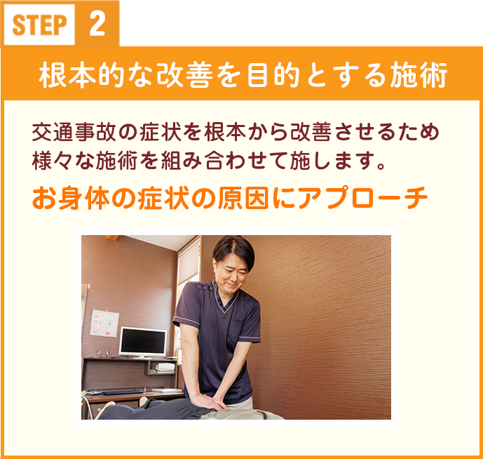 step2