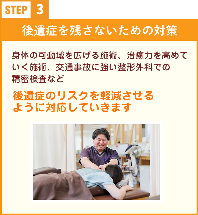 step3